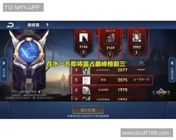 权威发布王者荣耀团队协作实力榜单揭晓各大战队实力对比与分析