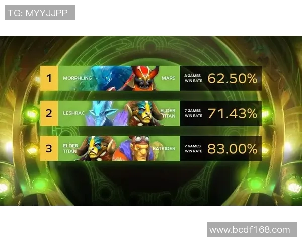 esports数据聚焦DOTA2探讨IG战队的实力与战术演变之路